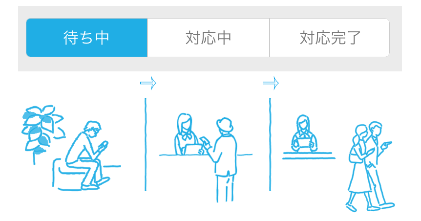 Airウェイト 対応中タブイメージ