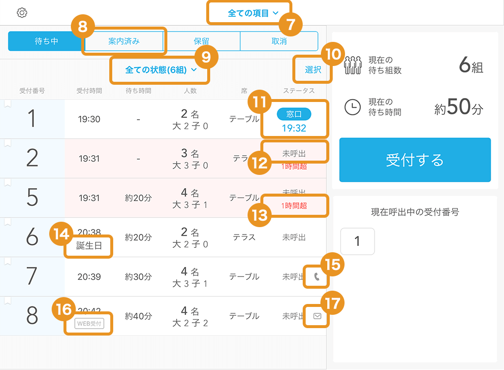 エアウェイト 受付画面(店舗モード)