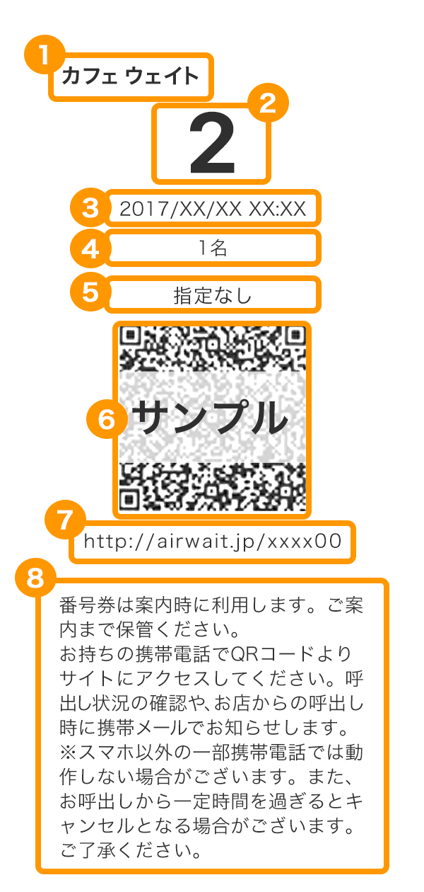 Airウェイト 番号券サンプル