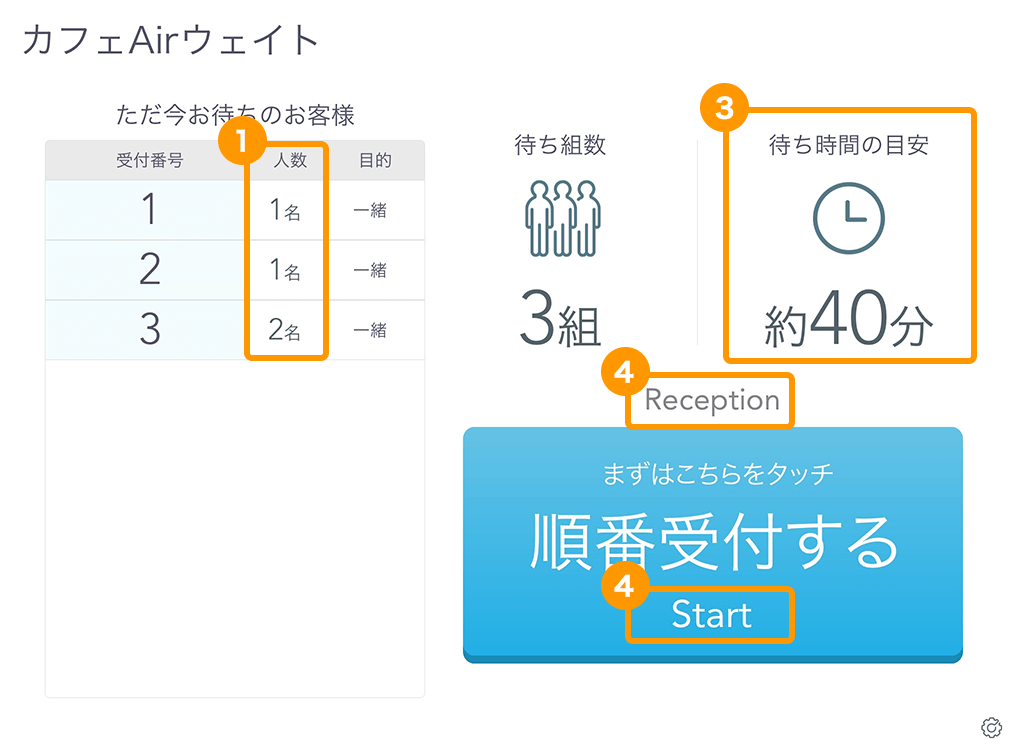 Airウェイト お客様モード 受付画面