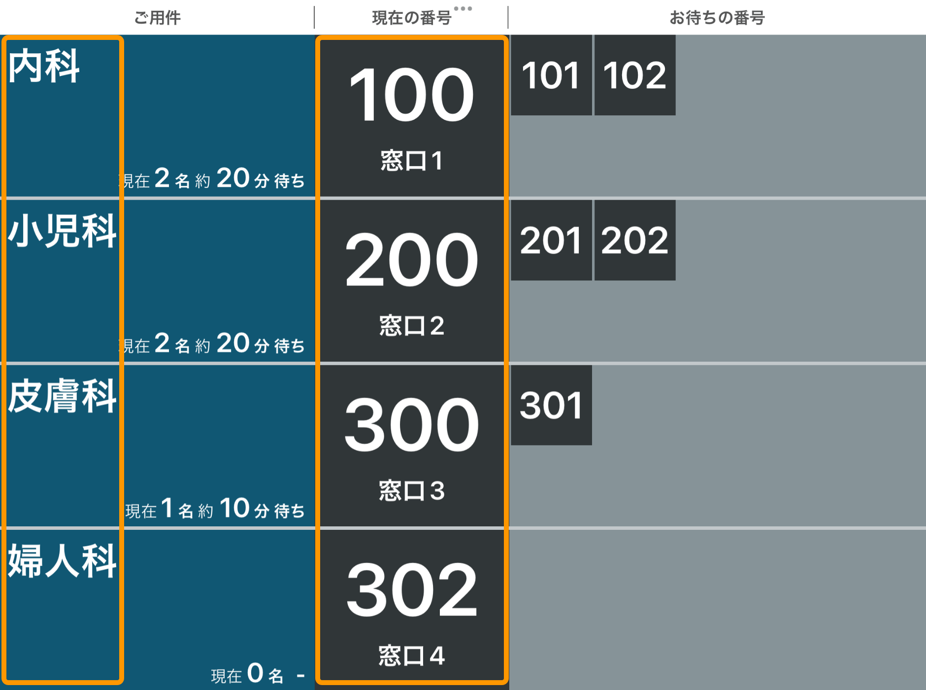 Airウェイト 外部ディスプレイ 窓口呼出タイプ 大きいサイズ