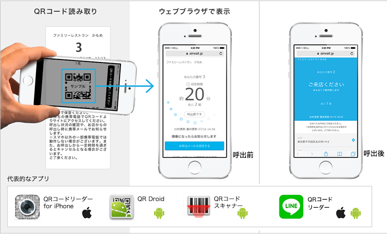 Airウェイト QRコードの読み取り方法