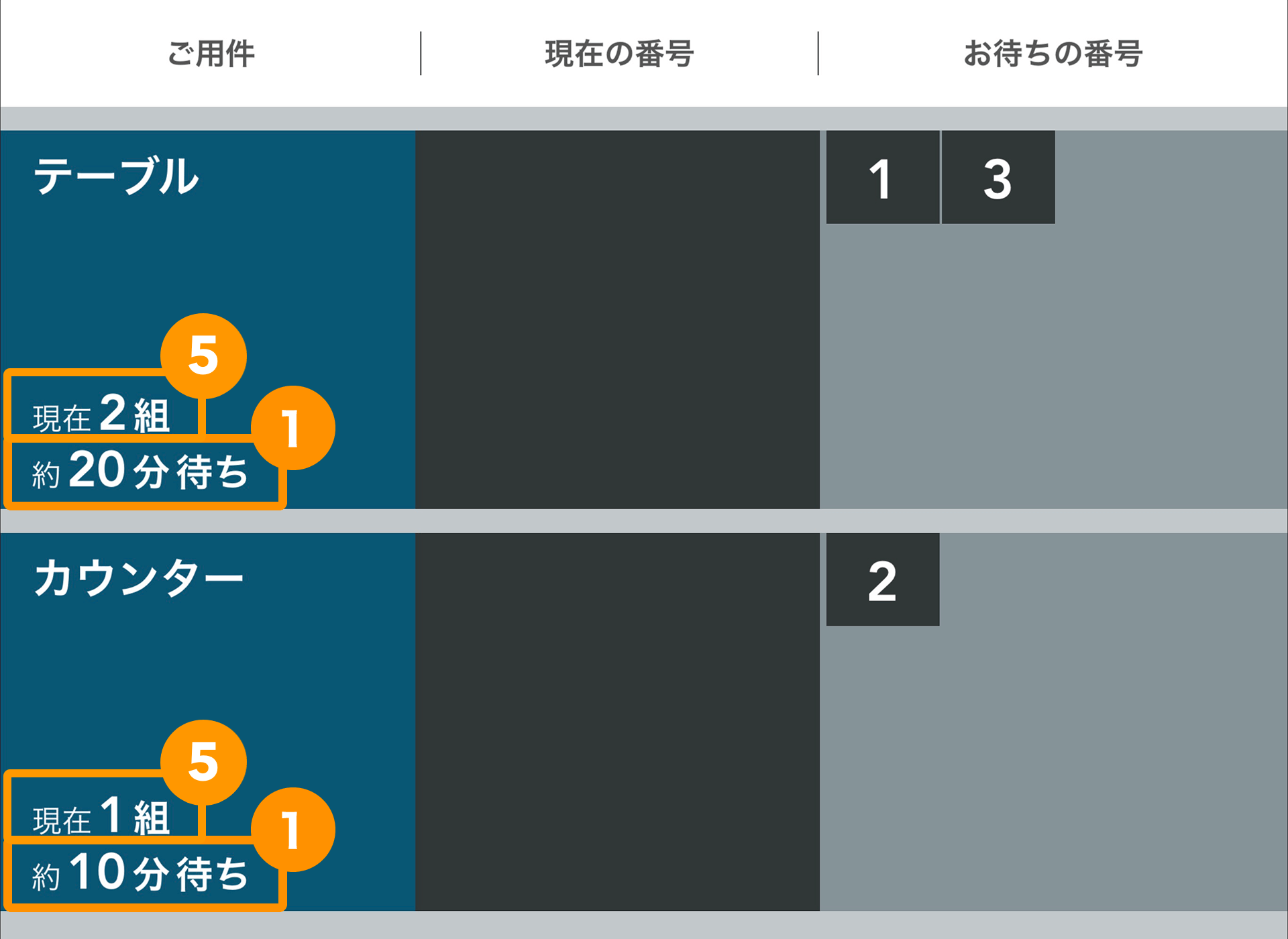 06 Airウェイト 外部ディスプレイモード 待ち時間を表示