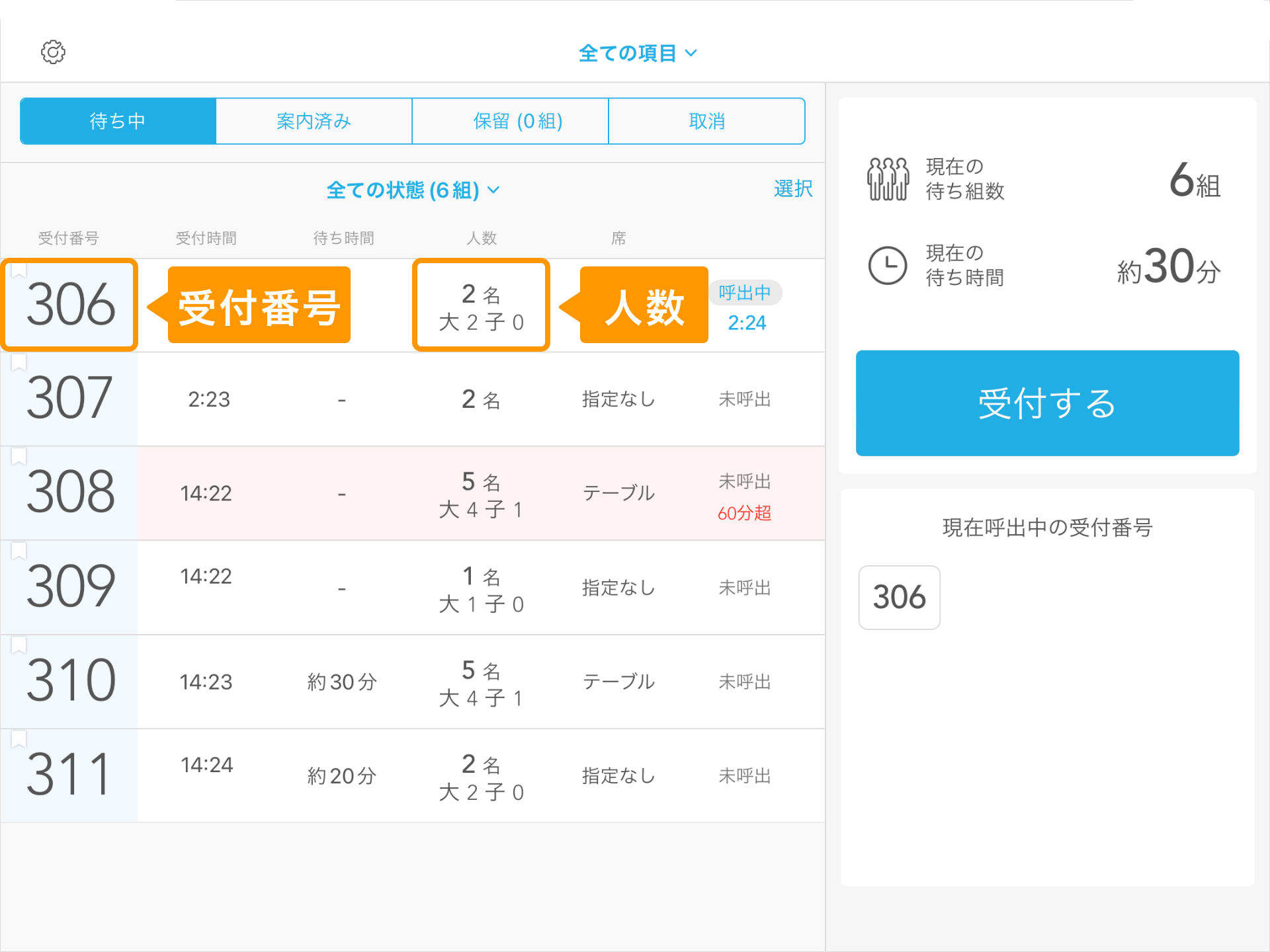 img03 Airウェイト 受付画面(店舗モード)