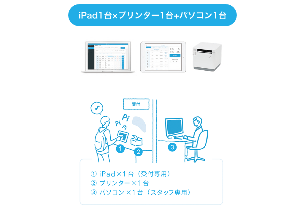 04 Airウェイト パソコンを使用する場合