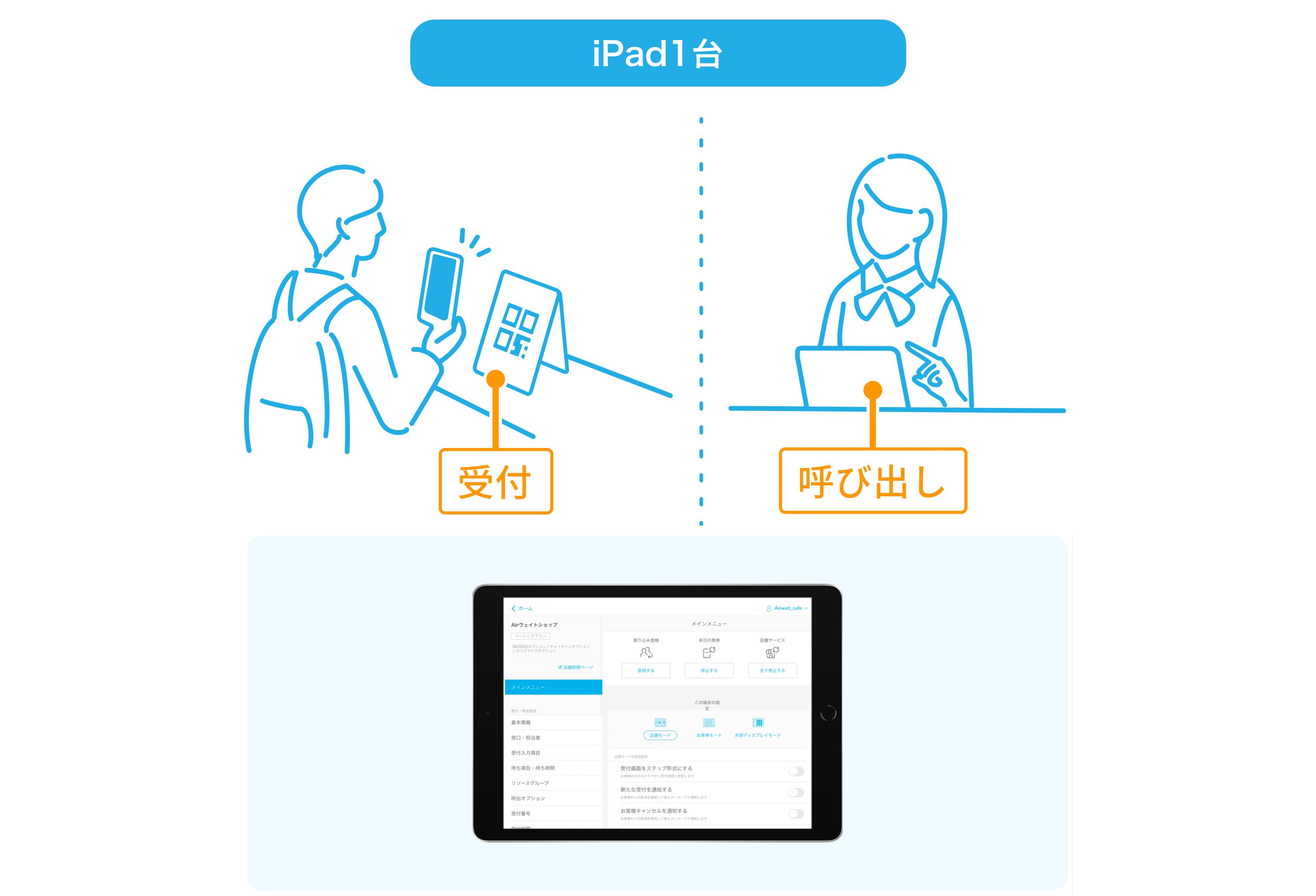 03 Airウェイト お客様ご自身で受付していただく場合 店頭のQRで受付 (費用を抑えたい方向け)