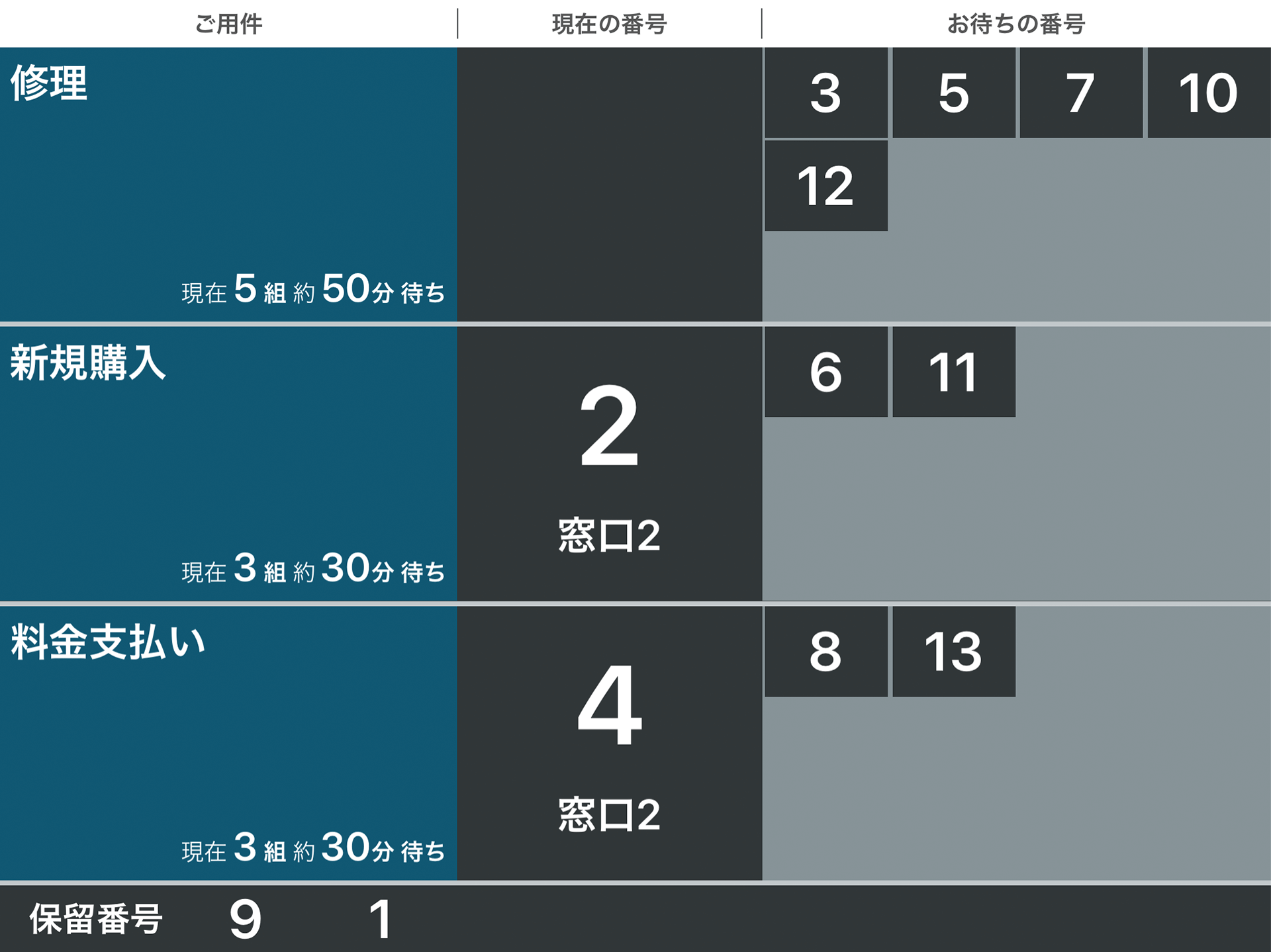 Airウェイト 外部ディスプレイモード（窓口呼出タイプ） 表示ページを固定