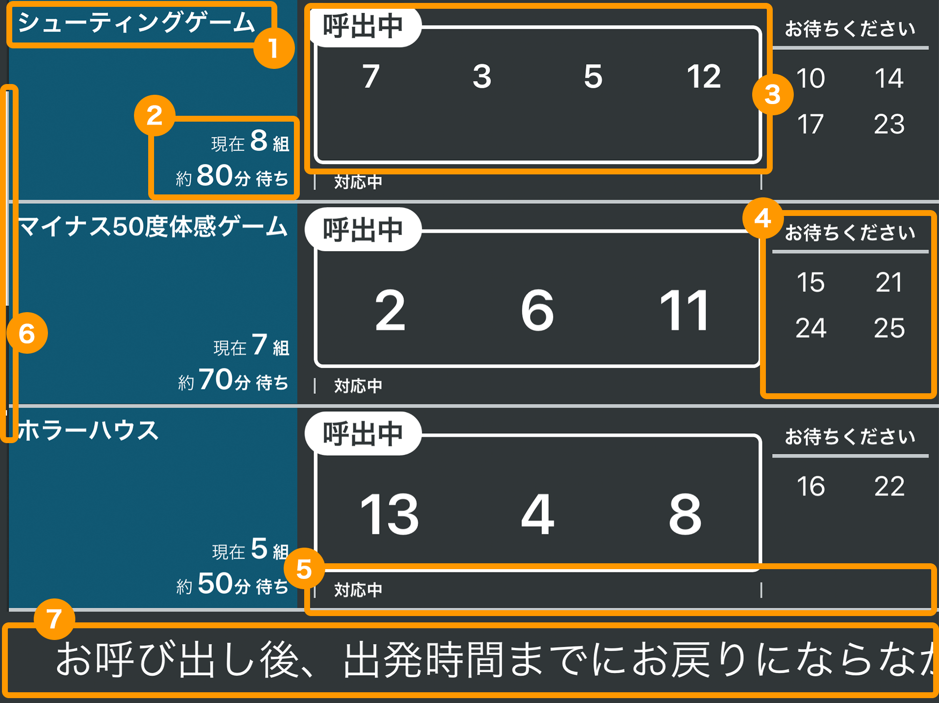 Airウェイト 外部ディスプレイモード 複数呼出タイプ