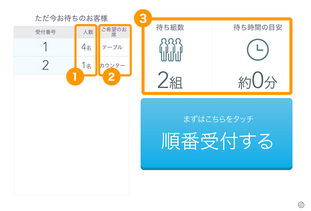 Airウェイト お客様モード 受付画面