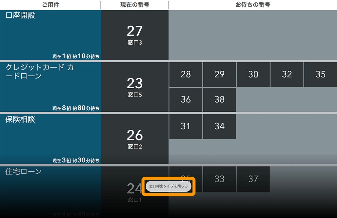 Airウェイト 店舗アカウントページ 外部ディスプレイモード 窓口呼出タイプ 窓口呼出タイプを閉じる