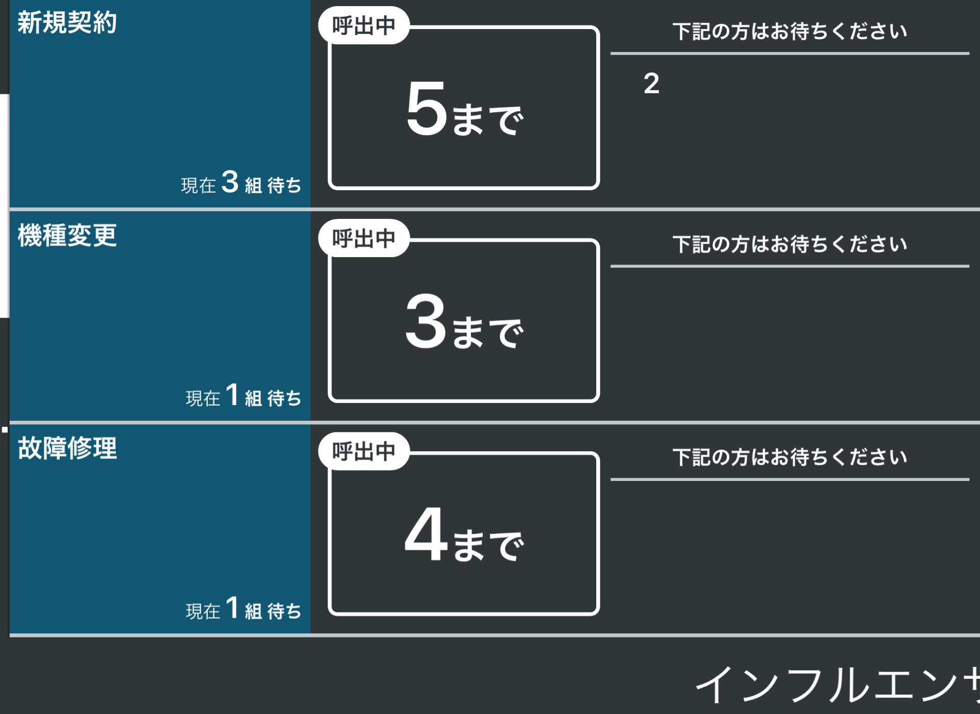 Airウェイト 外部ディスプレイモード 連番呼出タイプ 待ち項目ごとに順番を表示する