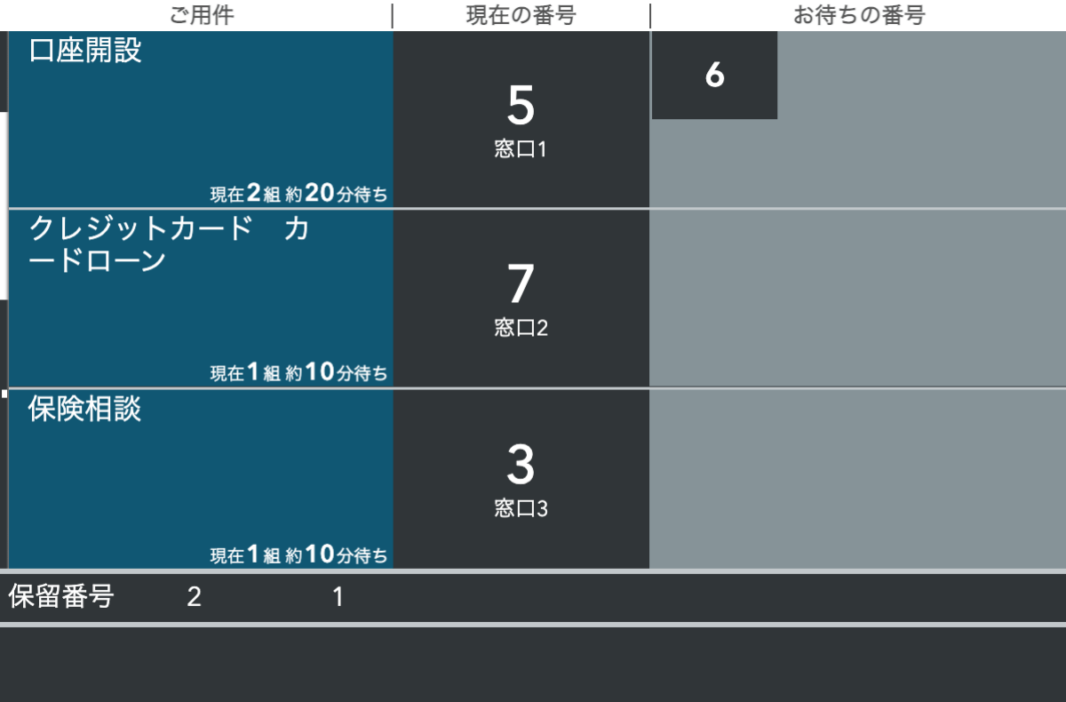 Airウェイト 店舗アカウントページ 外部ディスプレイ 窓口呼出タイプ