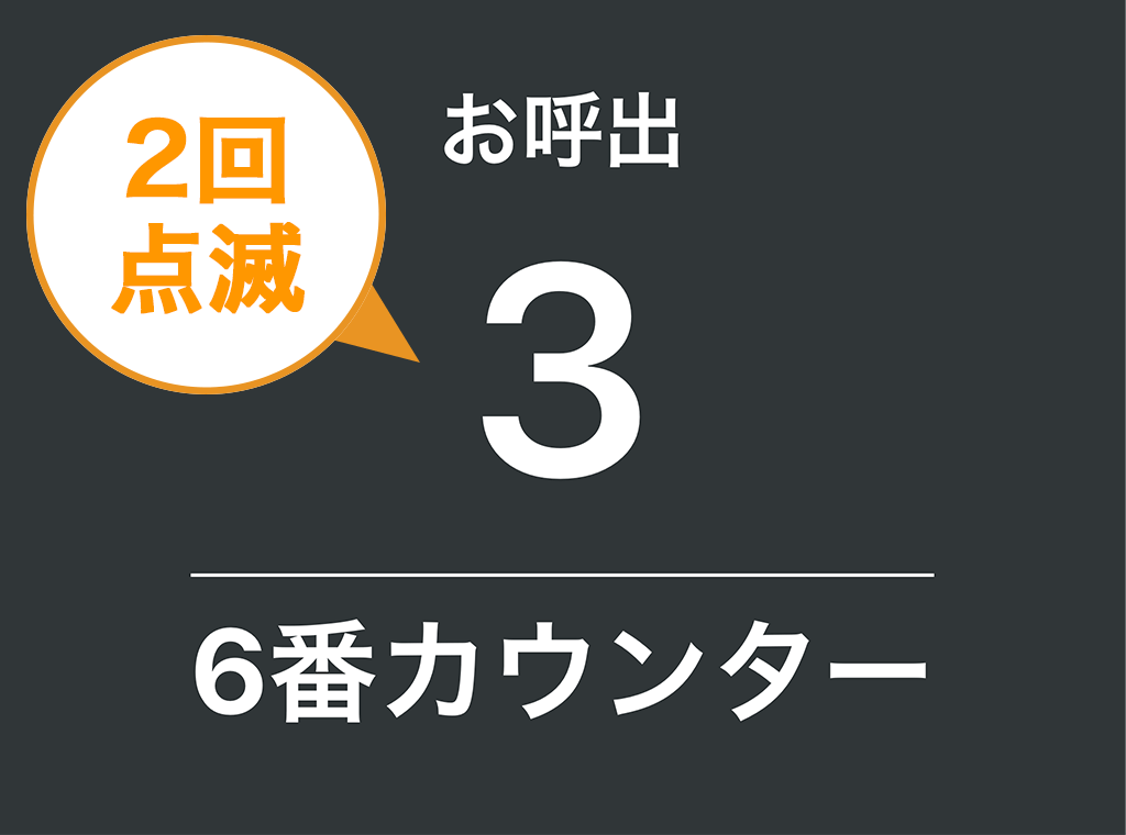 Airウェイト 外部ディスプレイモード(窓口呼出タイプ) 呼出
